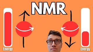 Nuclear Magnetic Resonance (NMR) Explained (1:30 Minute Explanation)