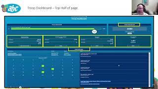 TCM Training: Smart Cookies Overview