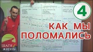 Занятие 4 - Как мы поломались? ▶️ ЦИКЛ ДЛЯ ЗАВИСИМЫХ И СОЗАВИСИМЫХ