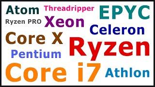 Explaining Intel & AMD CPUs