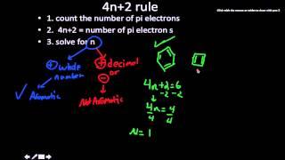 4n+2 rule