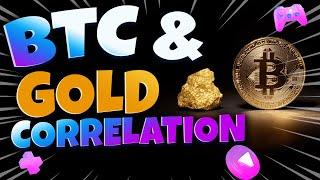 Bitcoin (BTC) & Gold Correlation. Are Digital Assets Now Tied Together?