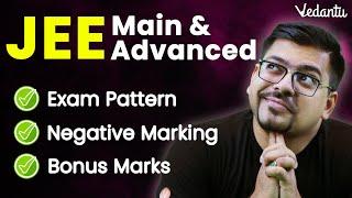 JEE 2024 Complete Details - Exam Pattern, Negative Marking, Bonus Marks | JEE Mains & Advanced