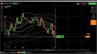 🀄 Candlestick Patterns: Doji Candle, black candlesticks, hammer candle, BOTT SS1 fake reversal