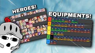 Guardian Tales All in One Tierlist!