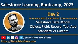 Day 2 | Salesforce Learning Bootcamp 2023 | Salesforce Data Model | Object, Field, Record, Tab & App