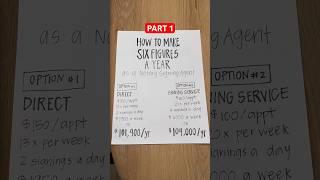 How to Make $100,000/Year as a Notary Signing Agent  [PT 1] #sidehustleideas #notary #notarypublic