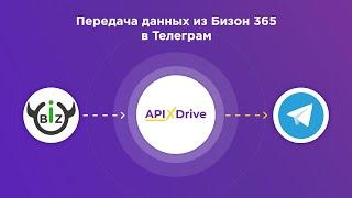 Интеграция Bizon365 и Telegram | Передача данных  из Бизон365 в Телеграм?