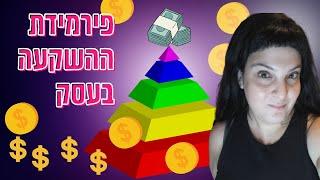 איך הכי נכון להשקיע בעסק שלכם? המדריך המלא שיכפיל לכם את העסק