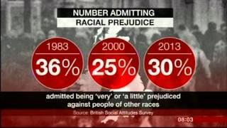 One third of Britons 'admit being racially prejudiced'