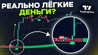 TradingView — как заработать РЕАЛЬНО ЛЁГКИЕ ДЕНЬГИ? ( в интернете 2024 )