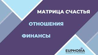 Матрица Счастья - новая структура обучения Пейнхантингу. Часть 3/ Олжас Сеитов