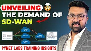 Why SD-WAN? Exploring SD-WAN's Necessity | PyNet Labs Training Overview | What Do We Offer