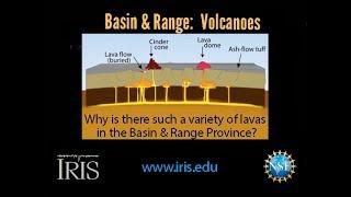 Basin & Range Volcanic Processes  (Educational)