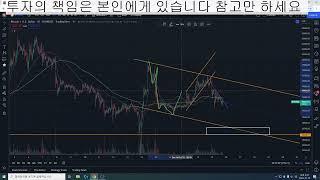 221019 비트코인 매수 자리