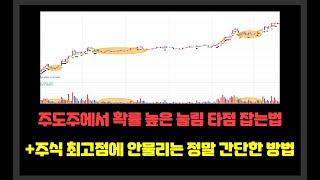 주도주매매에서 확률 높은 눌림 타점은?? / 주식 최고점에 안물리는 정말 간단한 방법