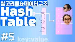 개발자라면 꼭 알아야할 Hash Table 의 모든 것!
