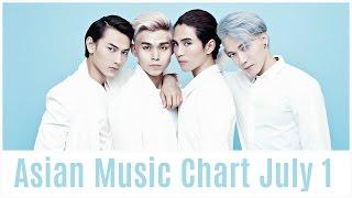 ASIAN MUSIC CHART July 2016 Week 1