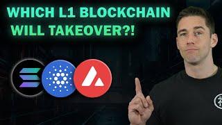 Who’s the REAL Ethereum Killer? This L1 Crypto Will Takeover and 10x