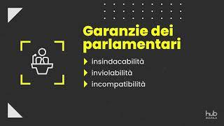 Il Parlamento