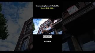 Understanding Canada's Changing Middle Class
