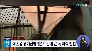 제조업 경기전망 1분기 만에 큰 폭 하락 반전