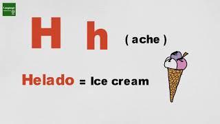 Learn Spanish - The Spanish Alphabets with examples and Pronounciation