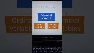 Variable Types for Machine Learning - Continuous, Categorical, Ordinal,  & Nominal Variables #shorts