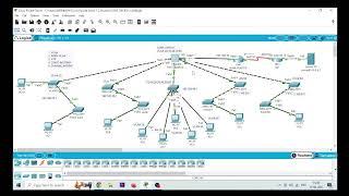 VLAN, INTER-VLAN, VTP, STATIC ROUTING, DYNAMIC NAT/PAT In One Video.