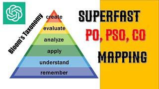 PSO-CO-PO Mapping using ChatGPT | Bloom's Taxonomy | Learners Region