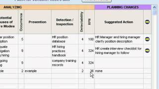 QuikSigma: Failure Modes and Effects Analysis, Part 4
