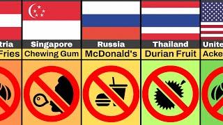 Banned Foods Around The World