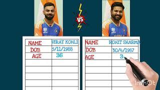 VIRAT KOHLI VS ROHIT SHARMA COMPARISON #trending #ytshorts #viral #subscribe #viratkohli #rohitsharm