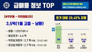 1월2주인천시 미추홀구 아파트 저렴한 매물정보아파트 시세,시장분석