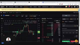 How Long, Short, TP, and Set StopLoss on Bybit