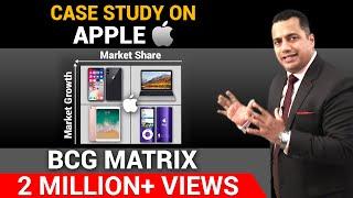 Case Study On Apple | BCG Matrix | Dr Vivek Bindra