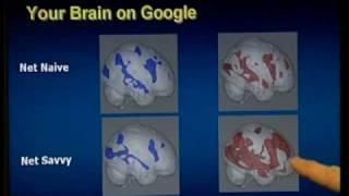 Your Brain on Google