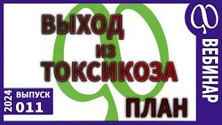 Отравлены ли Вы? Признаки. Гомотоксикология. План очищения. Дефициты. Как я набрал вес? Гомеопатия.