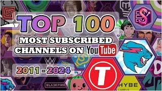 The Top 100 Most Subscribed YouTube Channels: Every Day (2011-2024)