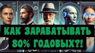 80% годовых?! Что жду от рынка в ближайшие 2 недели. Несколько идей. Эхо РТС. 24.02.2025