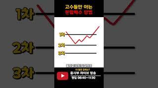 주식 고수들의 분할매수 방법