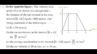 Integration of vector functions_GRAPHS