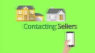 How To Contact Property Sellers/Brokers in MyProperty.ph