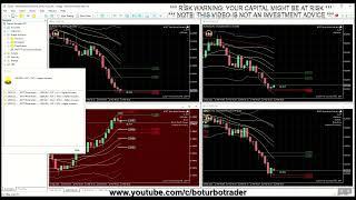  BOTT Price Action Indicator 2.4 MT5  9 SIGNALS FOREX | STOCK | CRYPTO - MONEY MAKING MACHINE 2025