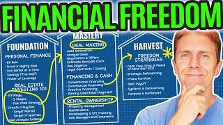 Want Financial Freedom in 2025? Do This. [FULL BLUEPRINT]