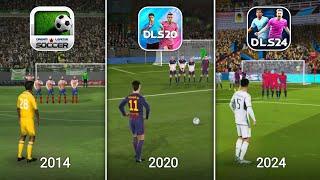 Evolution of Dream League Soccer 2014-2024 | DLS 2014 - DLS 2024