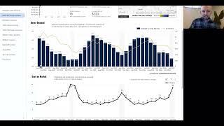 SmartMLS Stats: Stats for Brokers and Team Leads