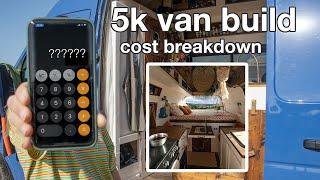 Under 5k Van Build | Cost Breakdown