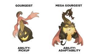 Pokemon that need megas 2