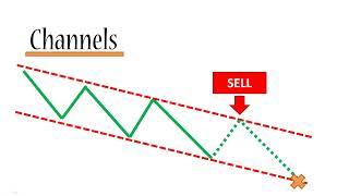 Forex Channels in 4 MINUTES!
